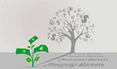 Introduction to Investments